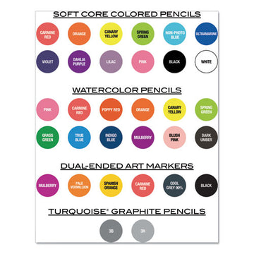 Prismacolor® Premier Colored Pencil, 3 Mm, 2b (#1), Assorted Lead-barrel Colors, 48-pack freeshipping - TVN Wholesale